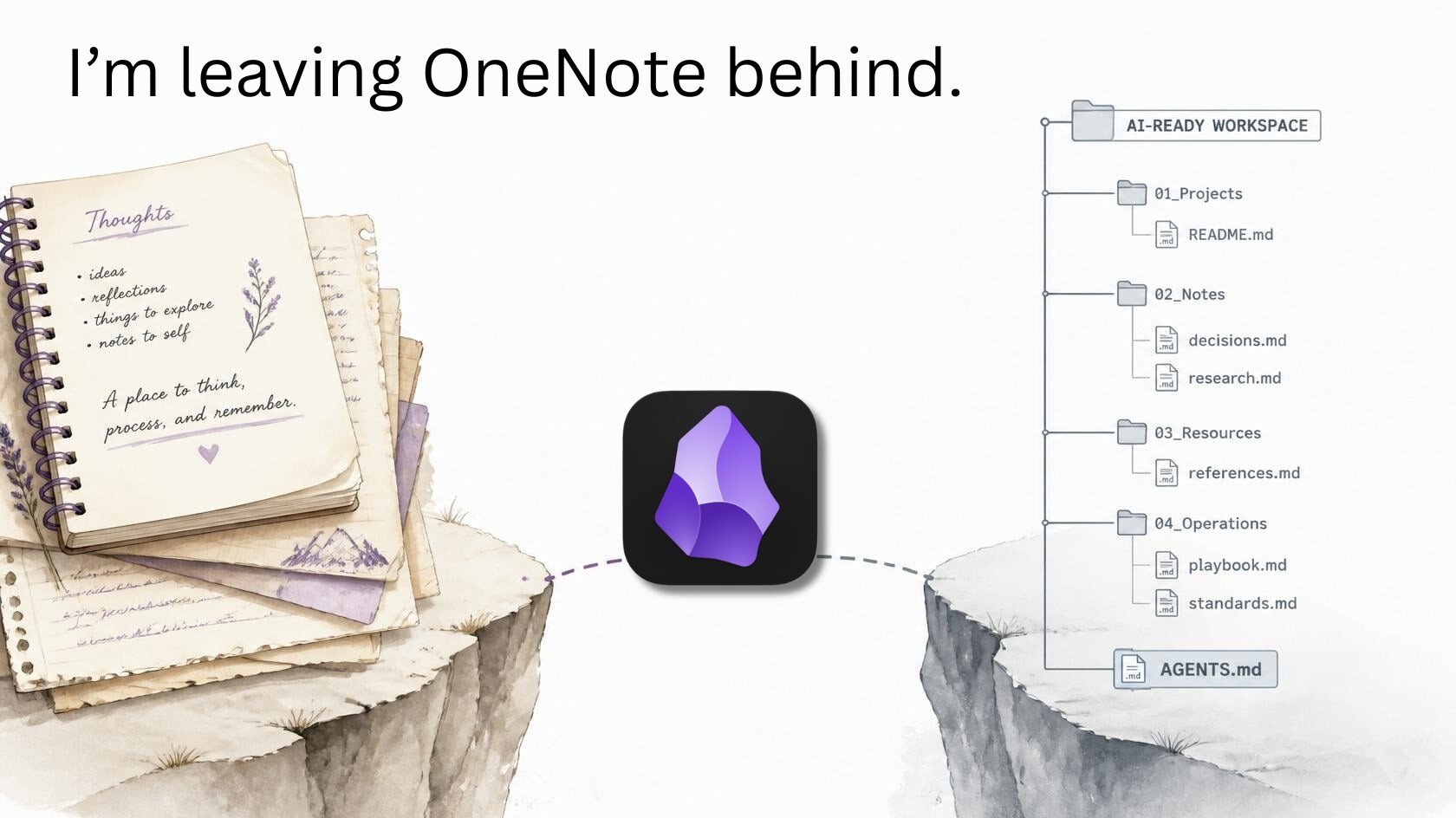 leaving-onenote